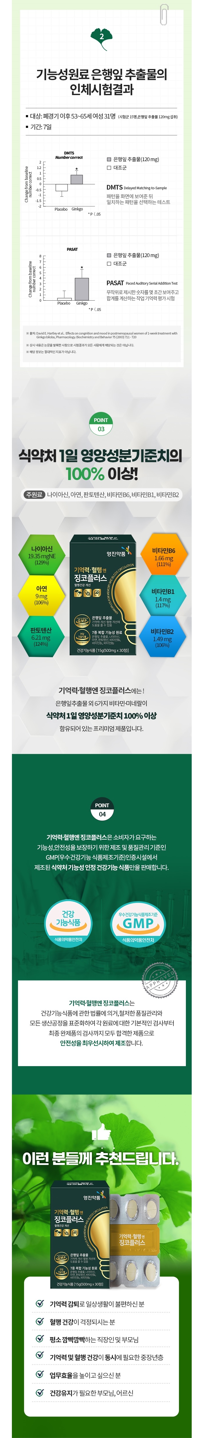 영진약품 기억력 혈행엔 징코플러스 상세페이지 2.jpg