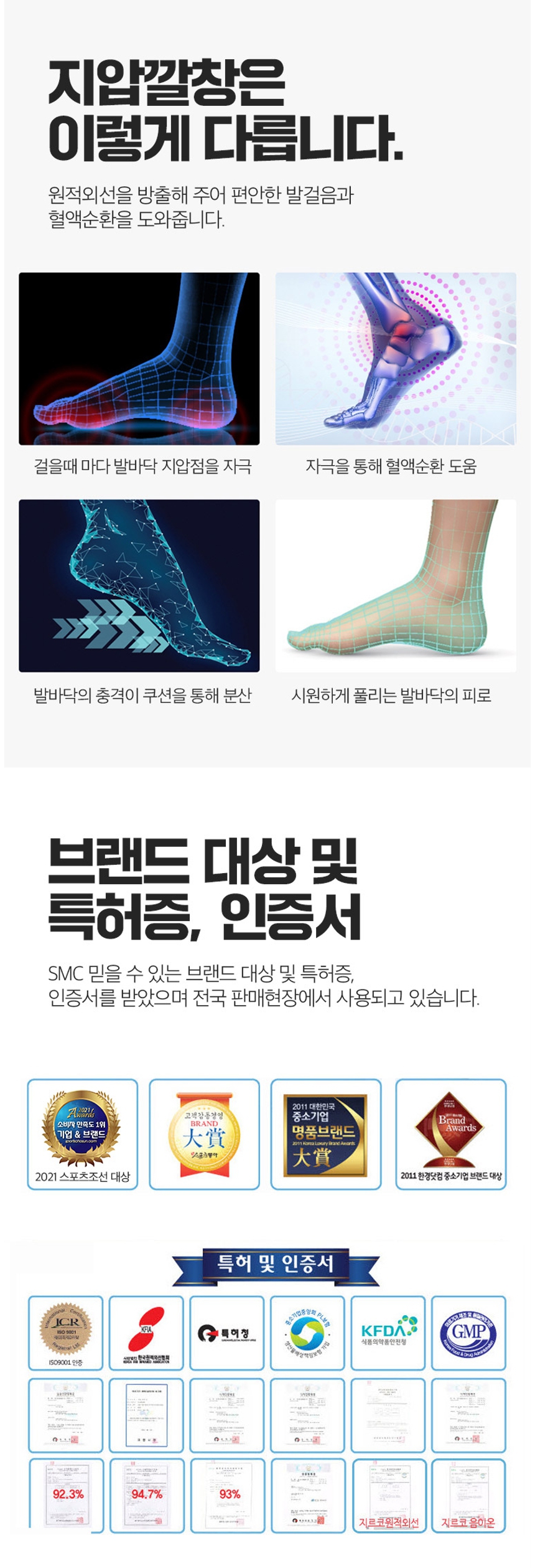 [4] 닥터세라 지압깔창 상세페이지 4.jpg